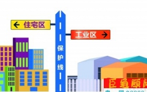 東莞嚴(yán)令：擅自“工改居”、“工改商” ，土地使用權(quán)將被無償收回！