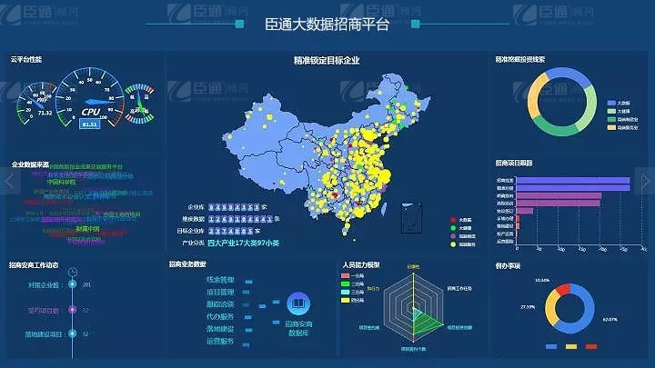 共享共創(chuàng)，破局招商！第19期園區(qū)董事匯圓滿落幕！