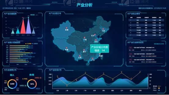 共享共創(chuàng)，破局招商！第19期園區(qū)董事匯圓滿落幕！